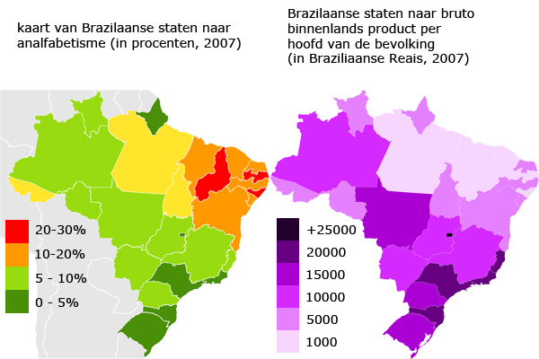 analfabetisme vergelijking